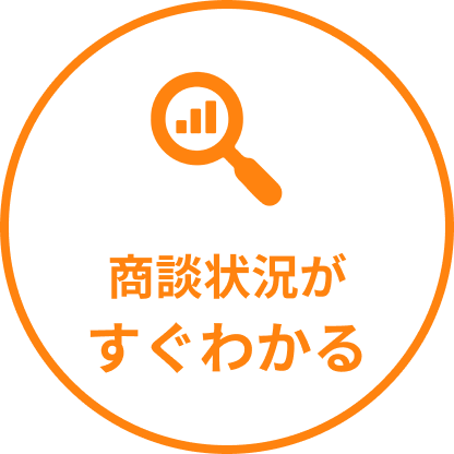 商談状況がすぐわかる